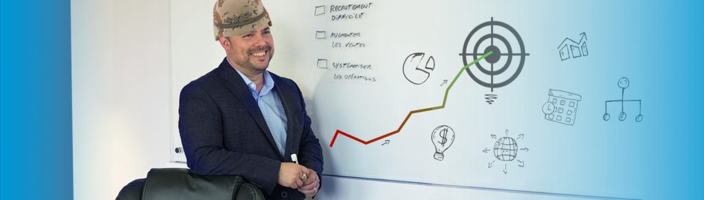 LE MARKETING DE GUERRE REQUIERT UNE MACHINE DE GUERRE