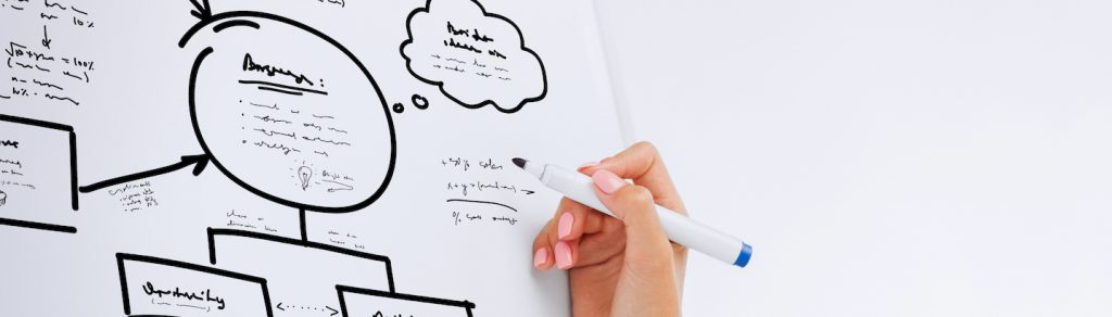 le-plan-strategique-un-outil-essentiel-pour-investir-dans-son-avenir