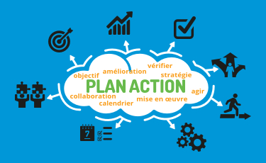 9 raisons pourquoi faire une stratégie d’entreprise