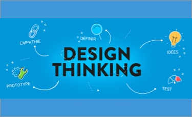 Qu’est-ce que le design thinking?